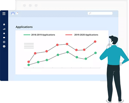 Benchmarking dashboard for smarter planning